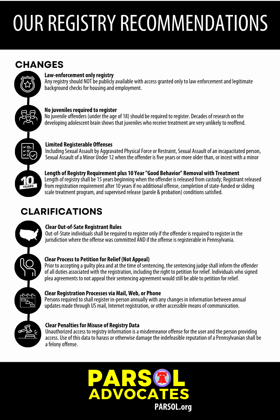 Our Registry Recommendations Parsol Pennsylvania Assoc For Rational Sex Offense Laws Pa