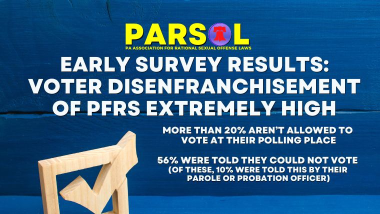 EARLY SURVEY RESULTS: Voter Disenfranchisement Very High