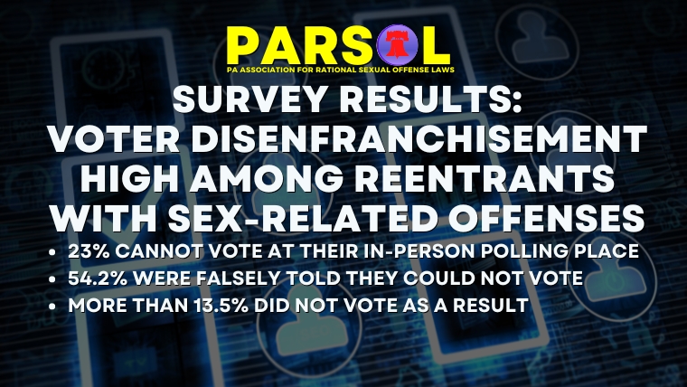 SURVEY RESULTS: Voter Disenfranchisement High Among Reentrants with Sex-Related Offenses